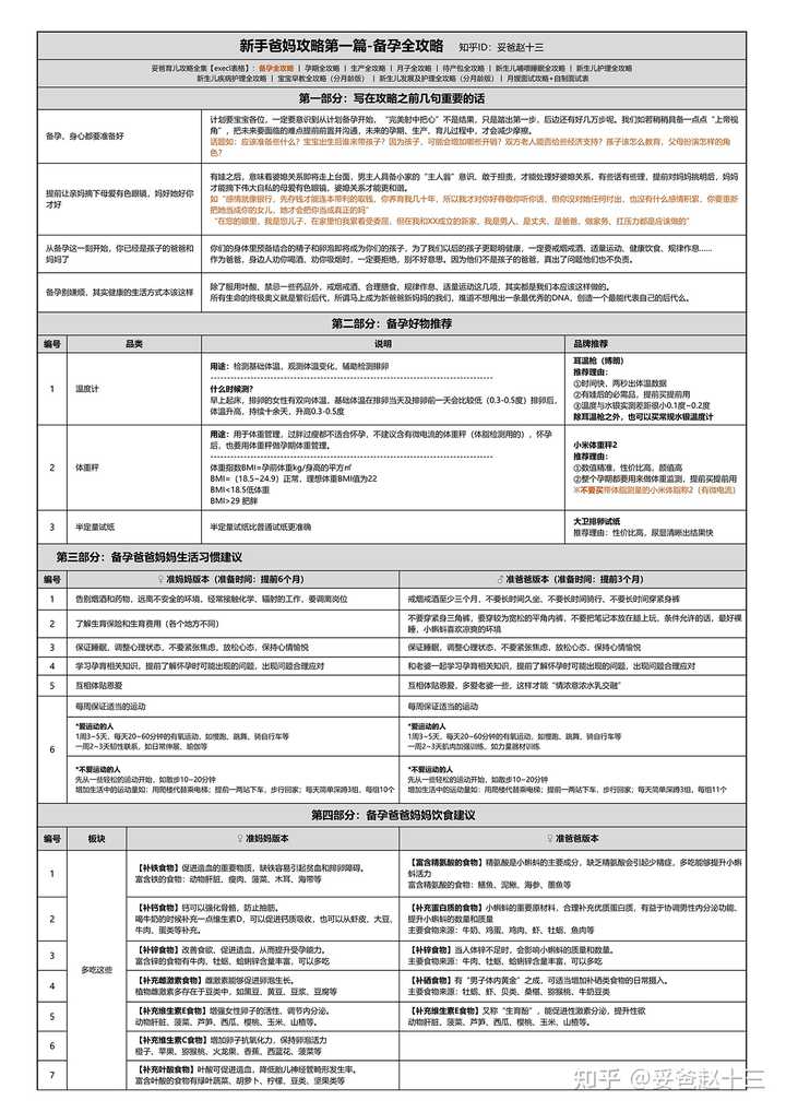 老人可以补锌补硒吗