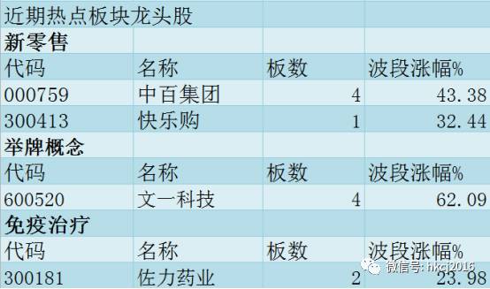 微量元素的作用和功能