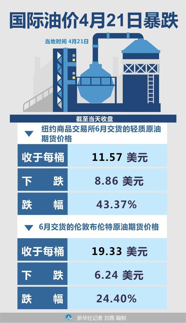 微量元素的作用和功能