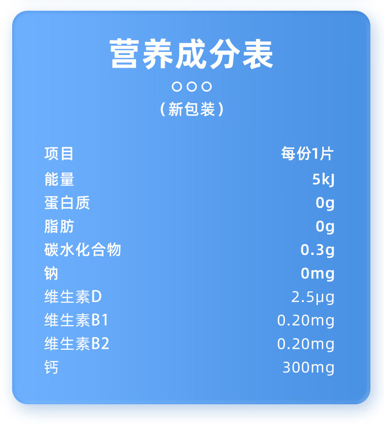 缺乏微量元素应该补什么