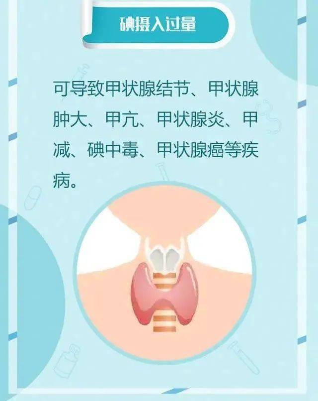 碘是微量元素吗