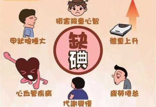 孕期缺硒不补会怎样