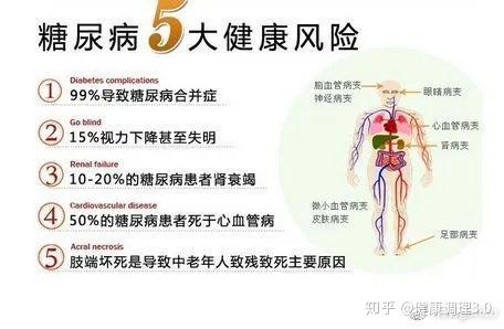 补硒会影响骨密度吗