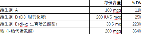 补硒可以去除色斑吗