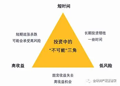 增进抗龋齿能力的最主要微量元素是