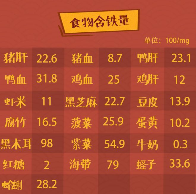 吃什么食物补钙最好