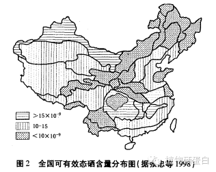 白细胞低可以补硒吗