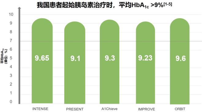 那些人需要特别补硒