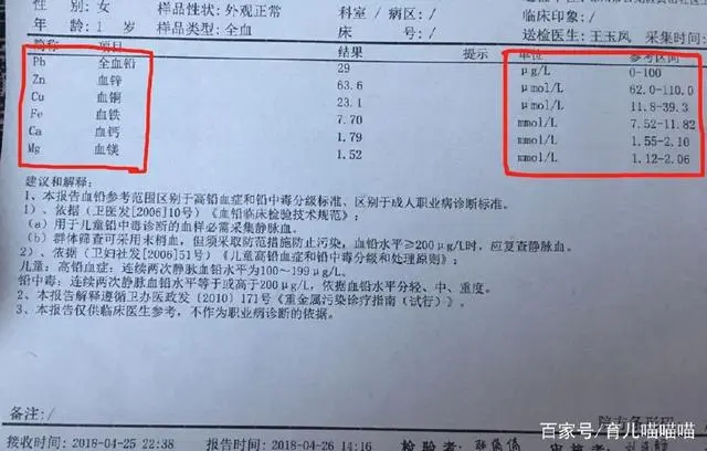 一岁宝宝查微量元素怎么查