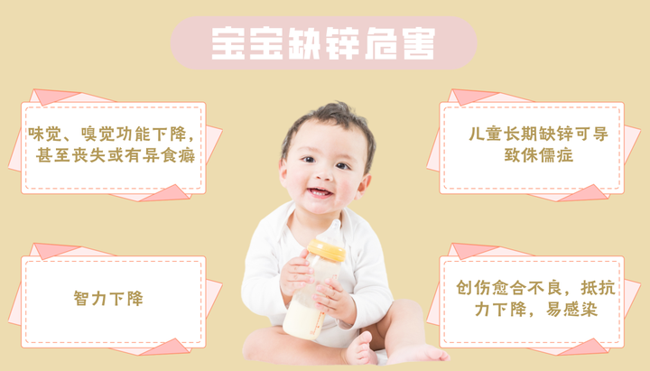 婴幼儿补锌