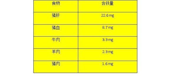 两岁宝宝需要补钙吗