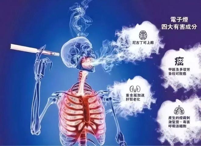 补硒对吸烟有作用吗