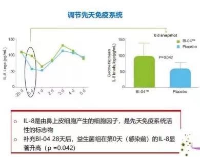 孕妇可以吃补硒药吗