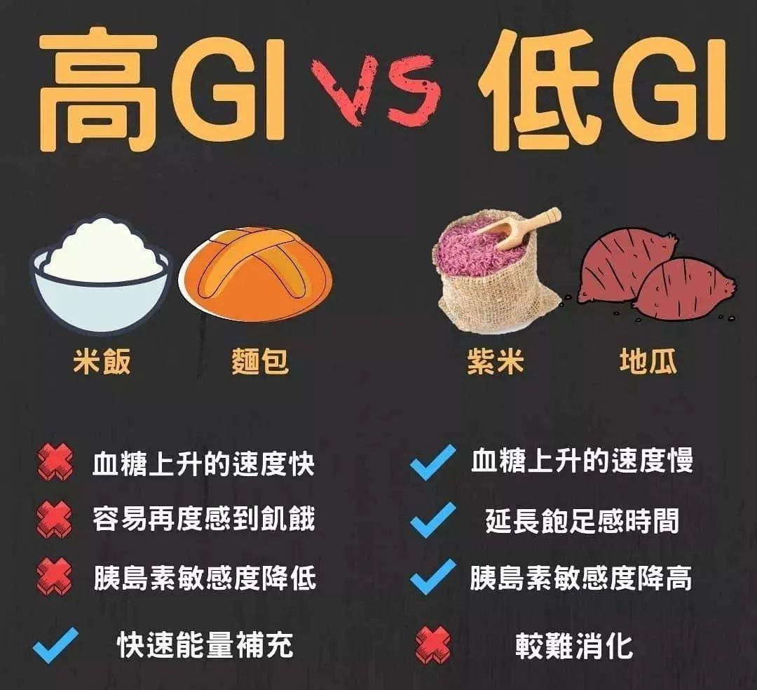 什么食物是补铁的