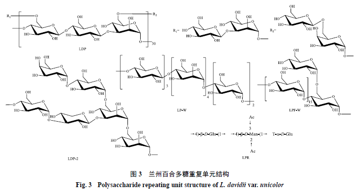 肺结节能补虫草硒吗