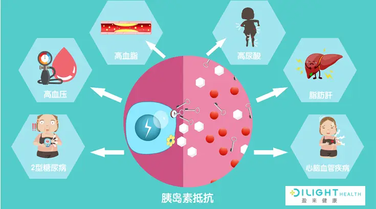 皮肤病人需要补硒吗