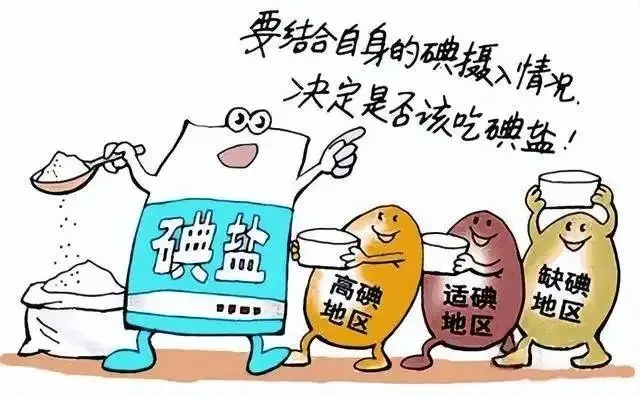 碘怎么补