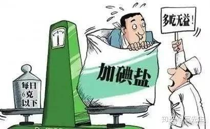 碘元素是什么