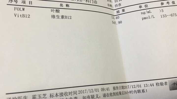 微量元素结果单怎么看