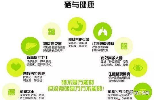 如何做到科学补硒呢