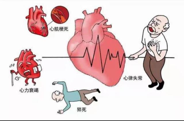 脑血栓补硒有啥好处