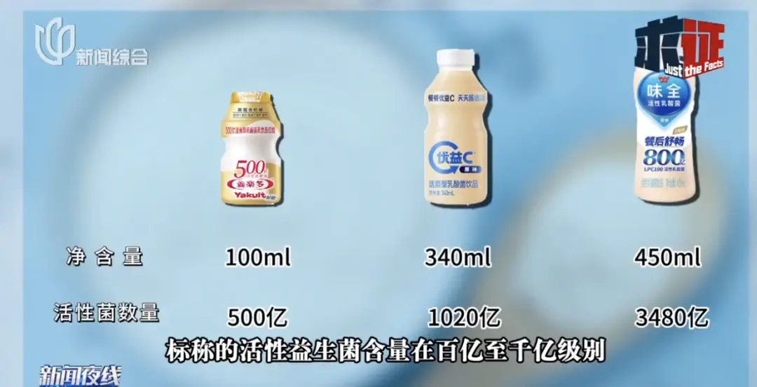 酸奶与牛奶哪个补钙效果好