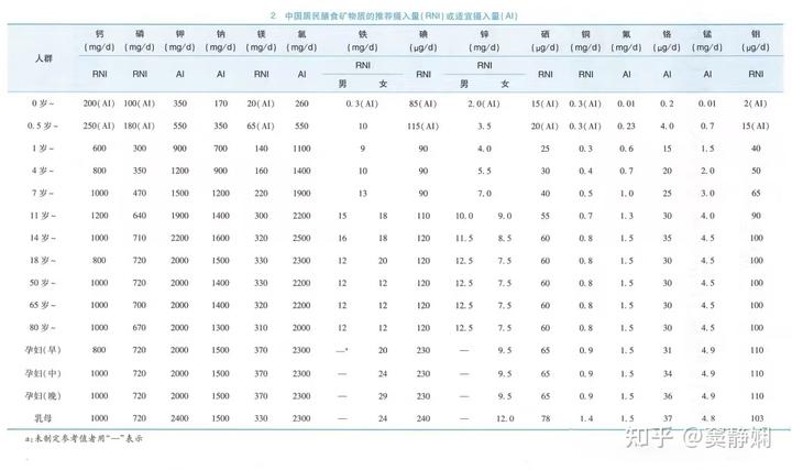 几个月可以补钙