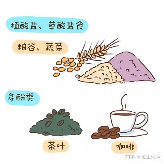 贫血可以补铁吗