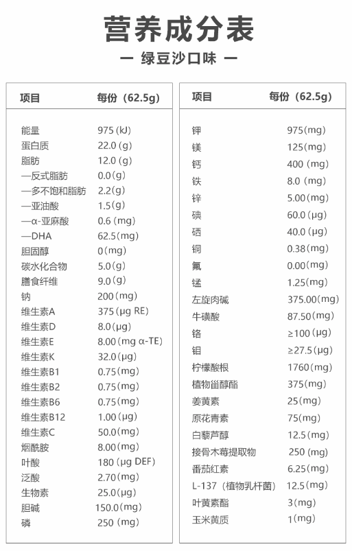 人一天需要补硒多少