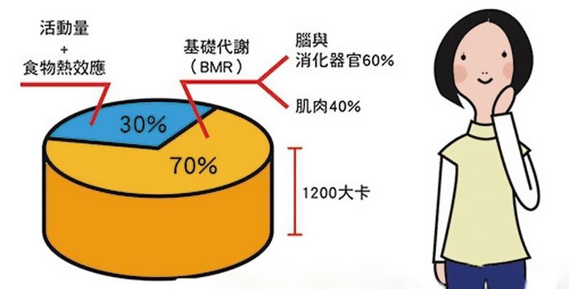 缺微量元素