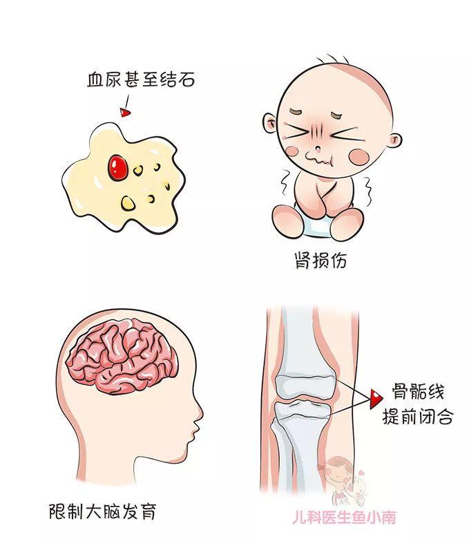 小孩不缺钙可以补钙吗