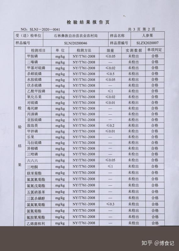 吃人参果补硒最快吗