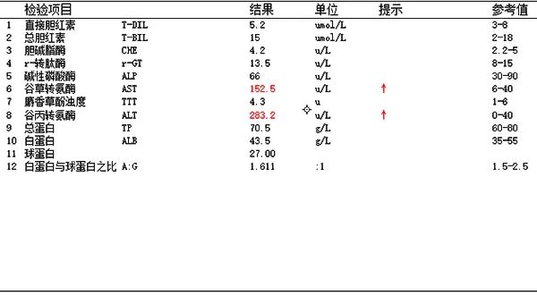 乙肝患者补硒好不好