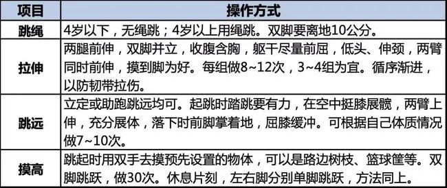 1岁宝宝补钙哪个牌子好