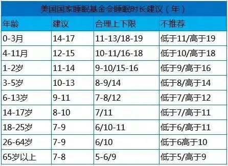 1岁宝宝补钙哪个牌子好