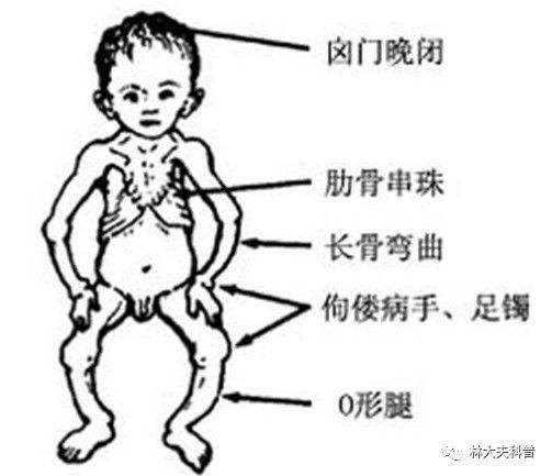 宝宝什么时候补钙最好