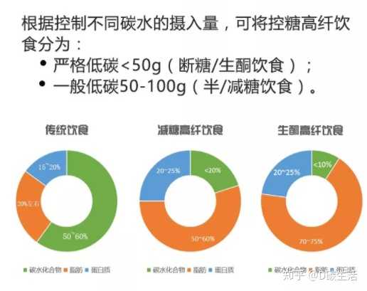 为什么补硒会皮肤痒