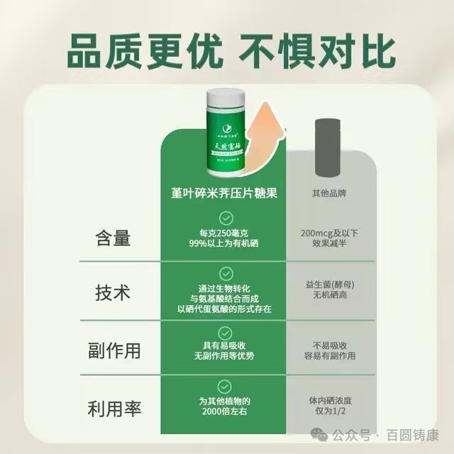 正常人一般用补硒吗