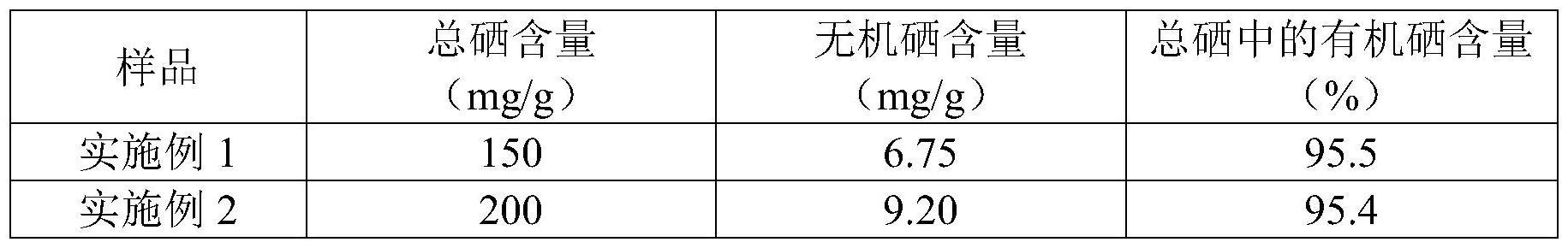 一种长生韭植物有机硒片的制备方法与流程