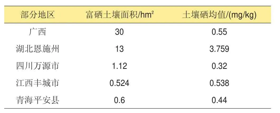 广西富硒有机农产品