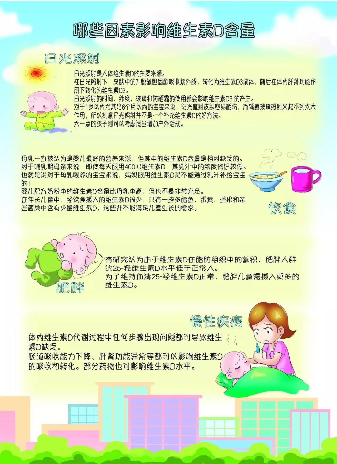 鱼肝油补钙效果好吗