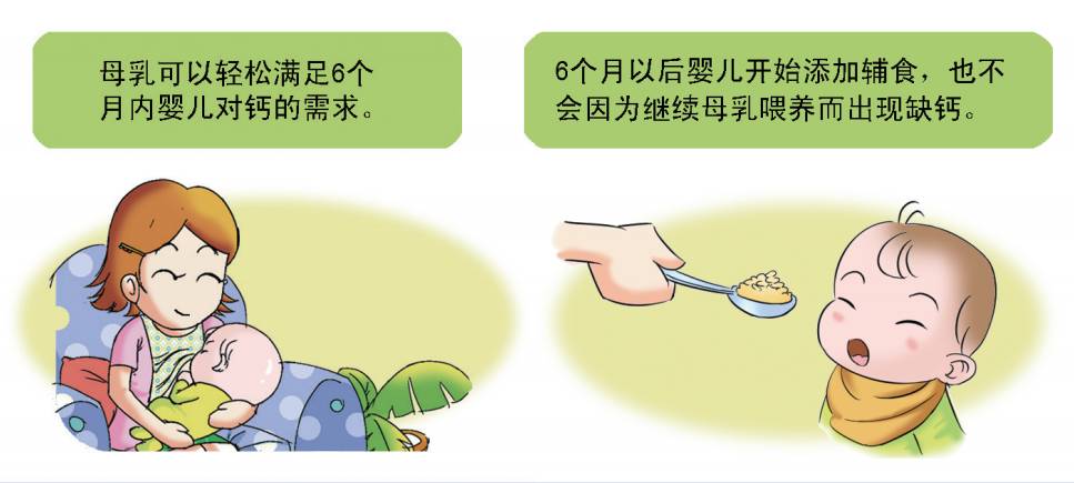 鱼肝油补钙效果好吗