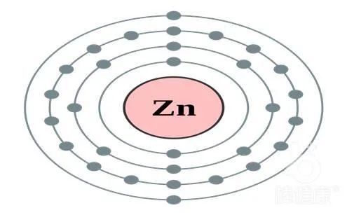 微量元素有几种