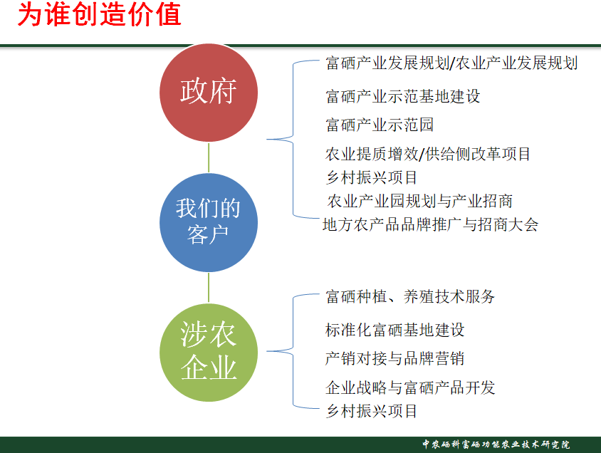 贵港富硒农产品领导