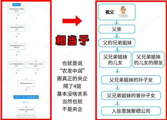 恩施富硒产品经销商