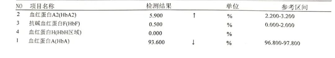 贫血补铁有用吗