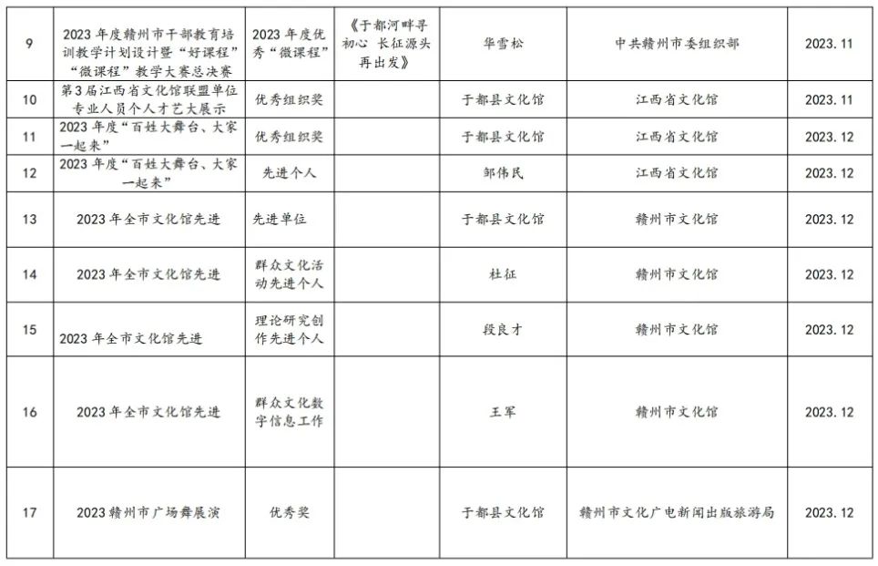 于都富硒盘古茶介绍