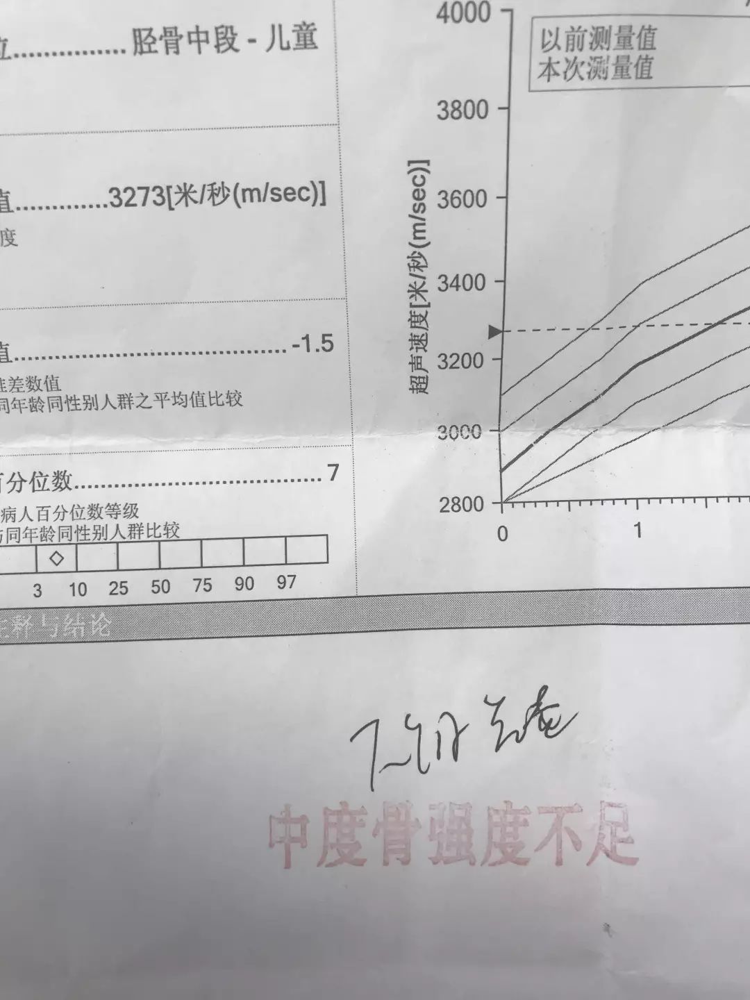 儿童微量元素正常值表