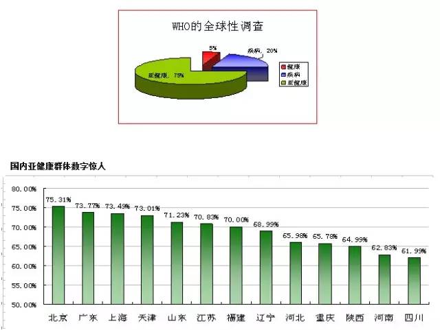 富硒黑茶什么时候喝