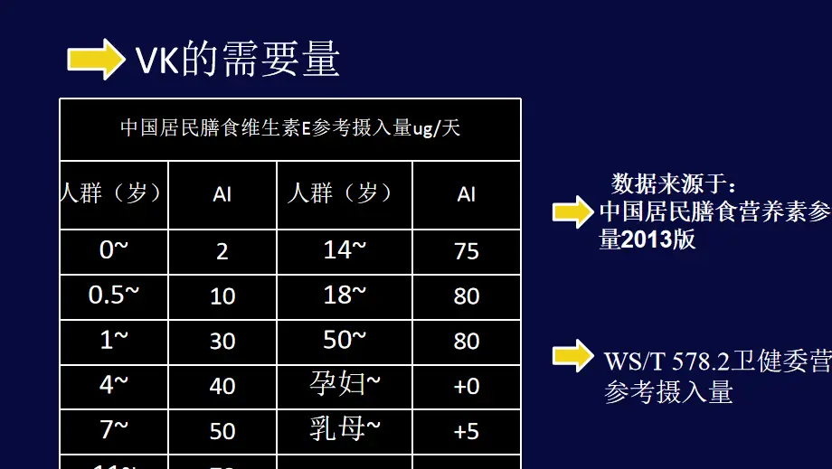 婴儿一般几个月开始补钙